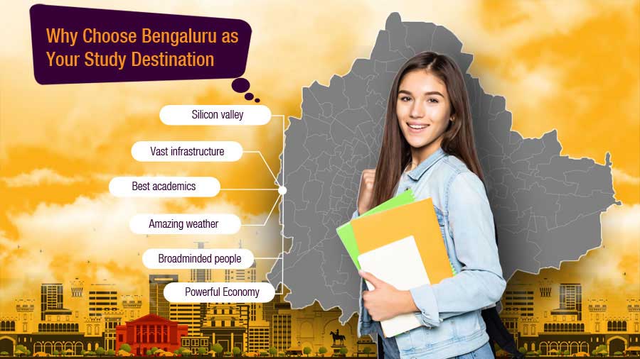 Bengaluru as Your Study Destination